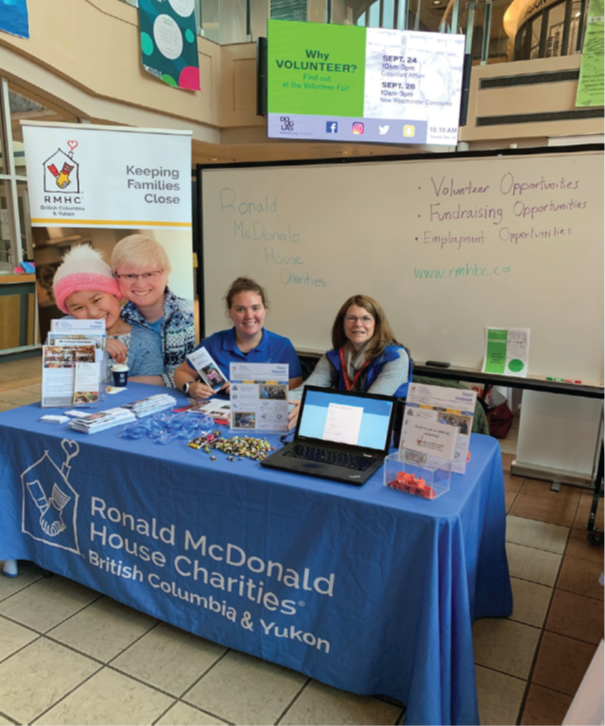 https://ronaldmcdonaldhousebcy.ca/wp-content/uploads/2024/02/Volunteer-Booth.png